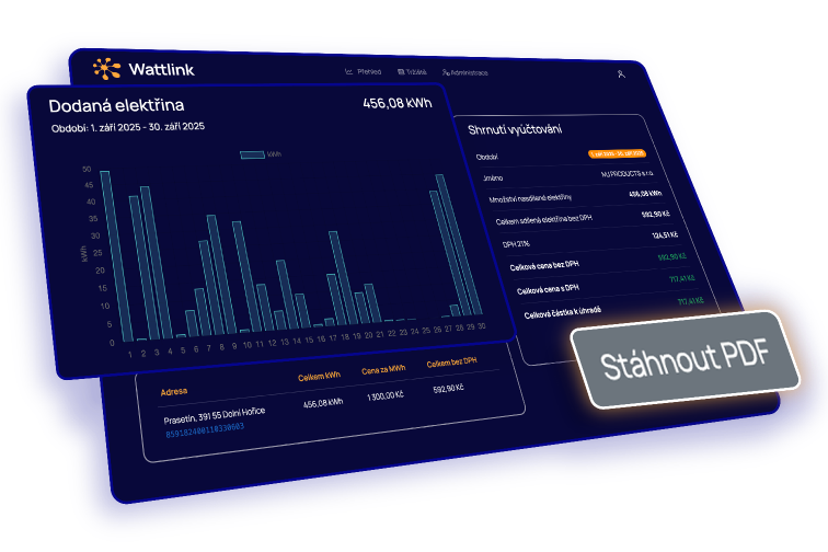 Přehled sdílení energie v aplikaci Wattlink